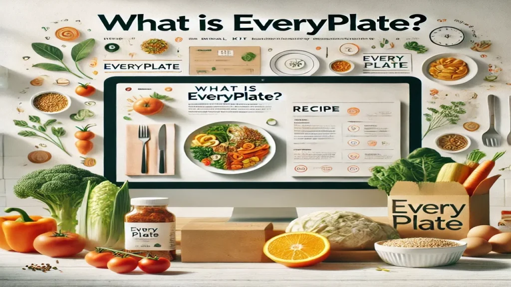 What is EveryPlate?